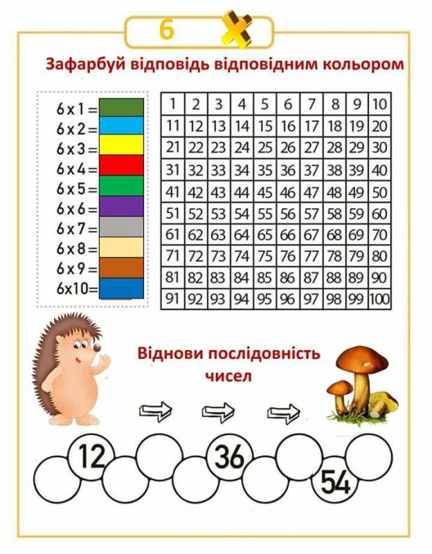 https://i.pinimg.com/736x/f6/e0/b9/f6e0b9c0af37913d9d1b49e6f99dcebb.jpg